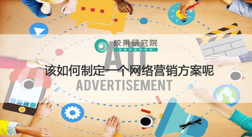 如何制定一個(gè)完整的網(wǎng)絡(luò)營(yíng)銷方案
