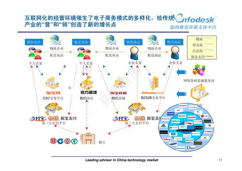 新媒體營(yíng)銷與廣告策劃 賦能現(xiàn)代市場(chǎng)營(yíng)銷的融合之道