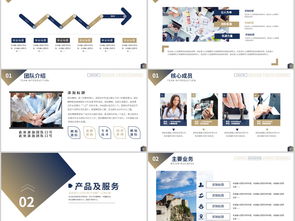 智行未來(lái) 鑄就卓越，引領(lǐng)行業(yè)——XX企業(yè)全維賦能解決方案